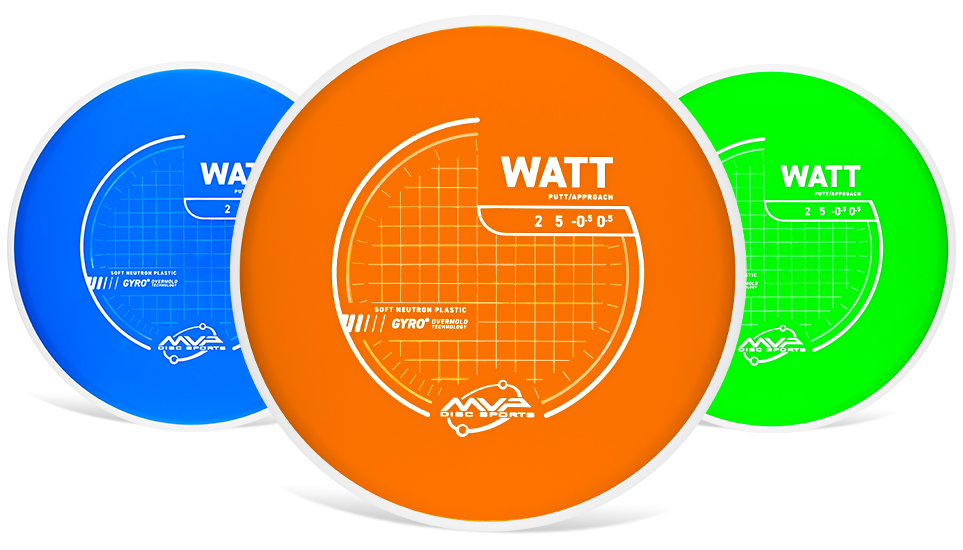 Watt Neutron Soft