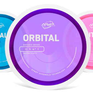 Orbital Proton