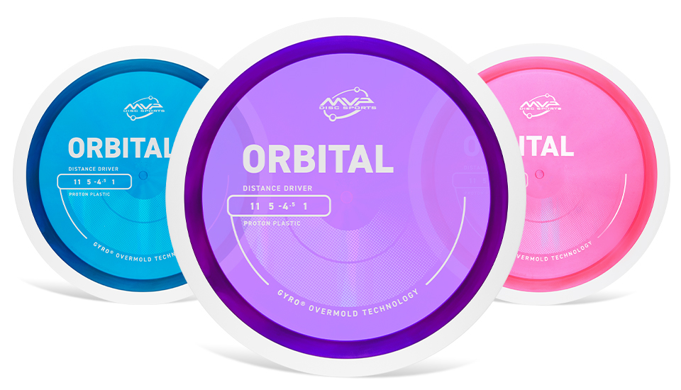 Orbital Proton